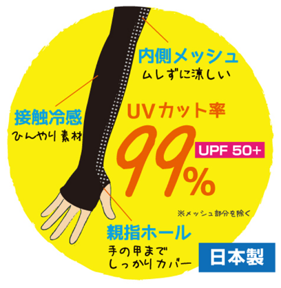 手臂防晒最佳对策「女人的欲望」COOL&UV防晒手臂套