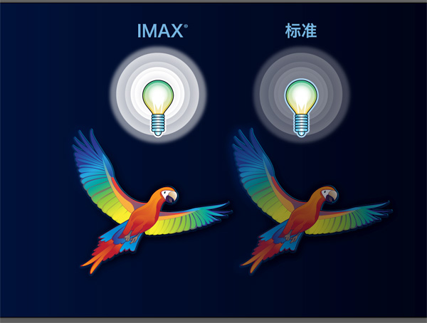 IMAX私家影院·臻享：领航私家影音娱乐时代